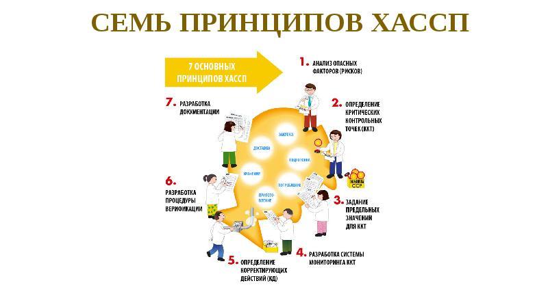 Роскачество и Центр «Мой бизнес» приглашают вас на бесплатный 2-часовой онлайн-вебинар.