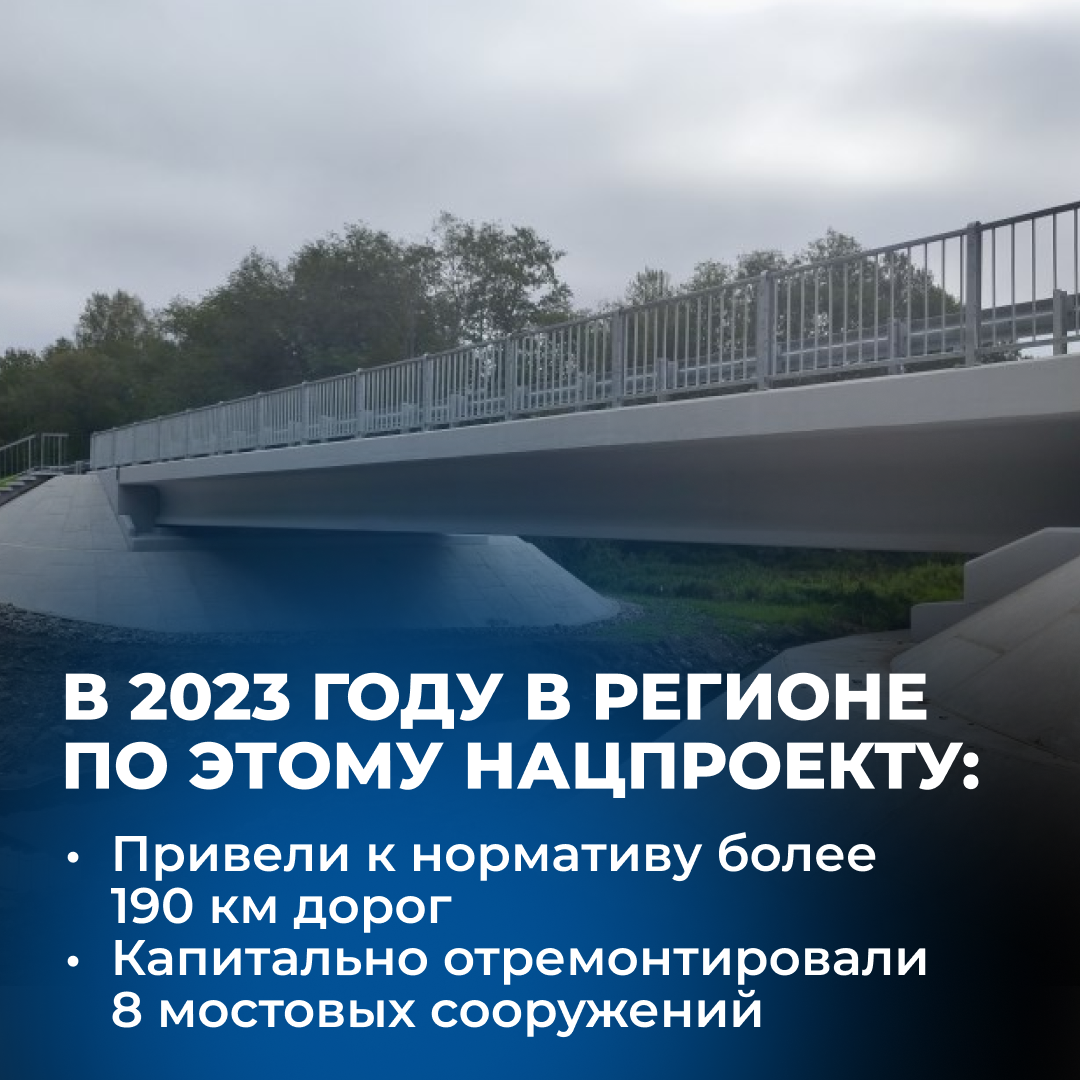 Дорожную сеть городских агломераций обновят по БКД в 2024 году.