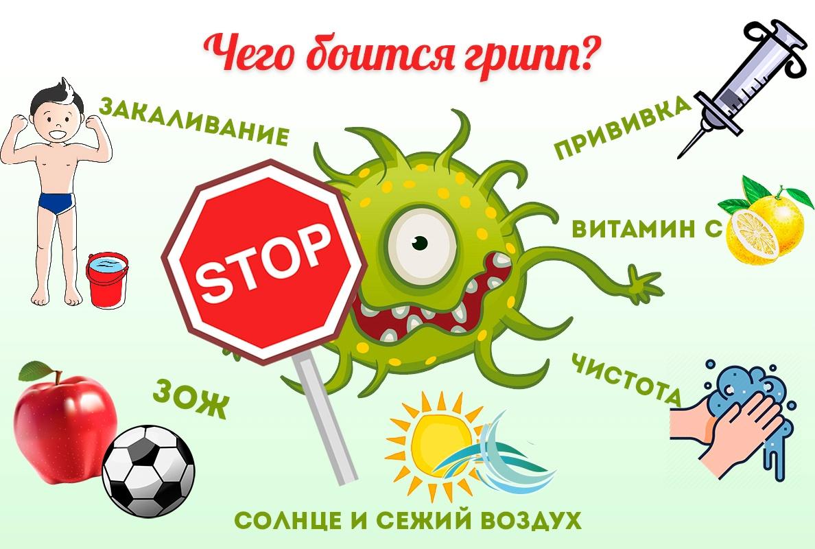 Минздрав предупреждает: О профилактике гриппа и ОРВИ..