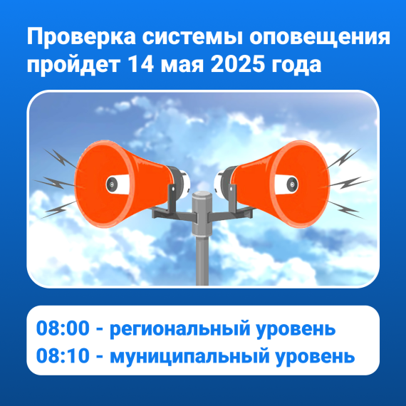 14 мая 2025 года будет проведена комплексная проверка готовности системы оповещения населения. 14 мая 2025 года будет проведена комплексная проверка готовности системы оповещения населения.