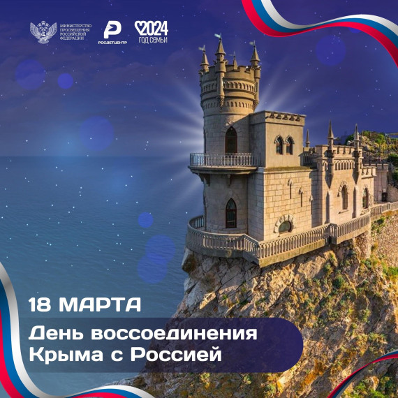 Празднование 10 лет воссоединения Крыма мюс Россией. Празднование 10 лет воссоединения Крыма мюс Россией.
