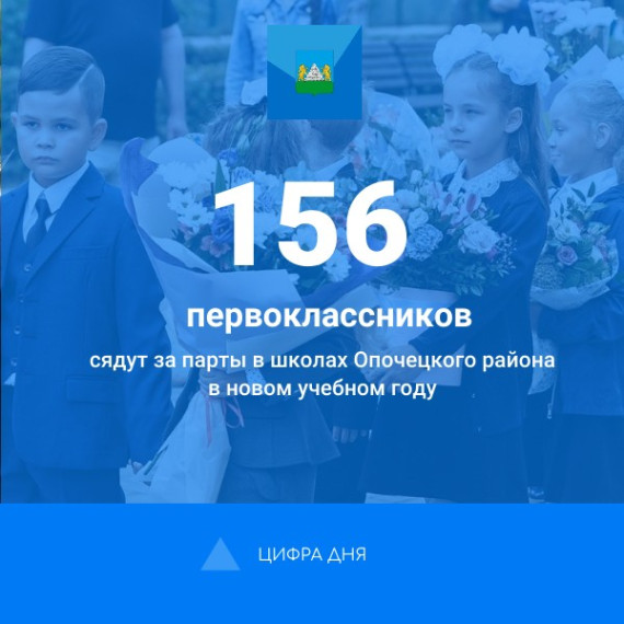 1 сентября уже совсем близко! Всего в школы района в этом году придут 1644 ученика, в детские сады – 455 воспитанников, в колледж и вуз – 451 студента. Первоклассников в этом году -156. 1 сентября уже совсем близко! Всего в школы района в этом году придут 1644 ученика, в детские сады – 455 воспитанников, в колледж и вуз – 451 студента. Первоклассников в этом году -156.