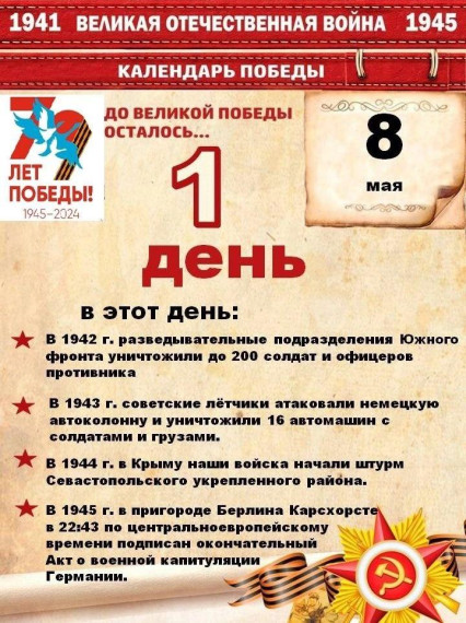 Календарь Победы с знаменательными событиями ВОВ. Календарь Победы с знаменательными событиями ВОВ.