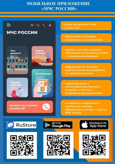 Разработано мобильное приложение «МЧС России». Разработано мобильное приложение «МЧС России».