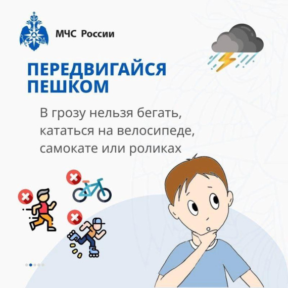 О том, как уберечь себя во время непогоды. Карточки МЧС России. О том, как уберечь себя во время непогоды. Карточки МЧС России.