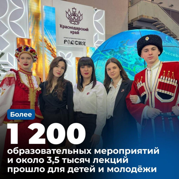 Выставка Россия завершает работу. Выставка Россия завершает работу.