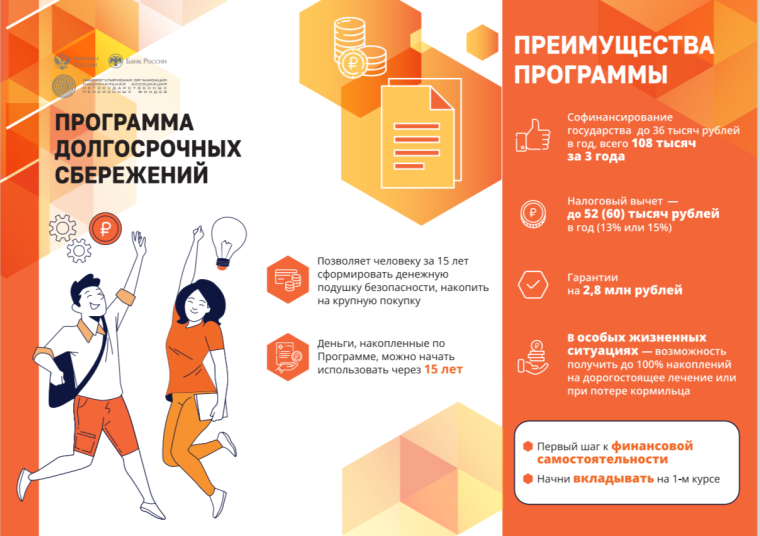 О программе долгосрочных сбережений. О программе долгосрочных сбережений.
